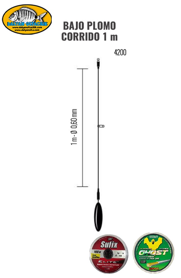 Canlı Yem Soru-Cevap Rehberi: Saklama, Kullanım ve Kargoda Tazelik